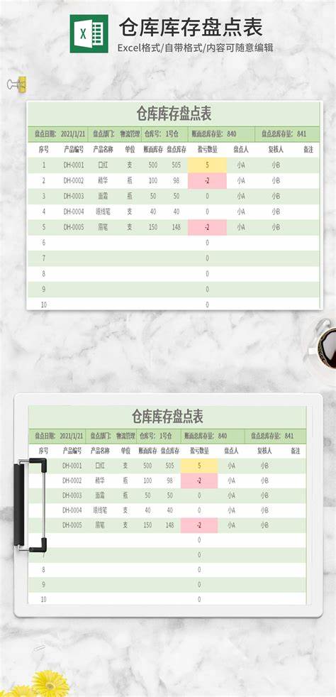仓储基础数据汇总