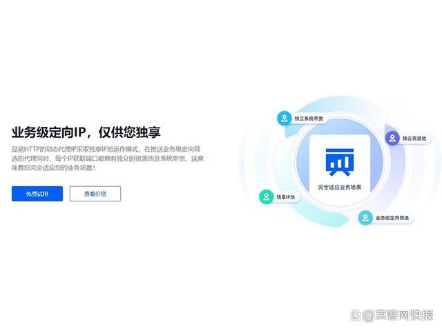ip加速器有什么用  第1张
