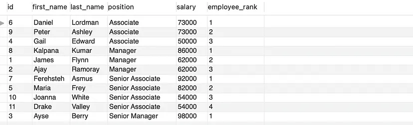 sql计数排序的方法是什么  第1张