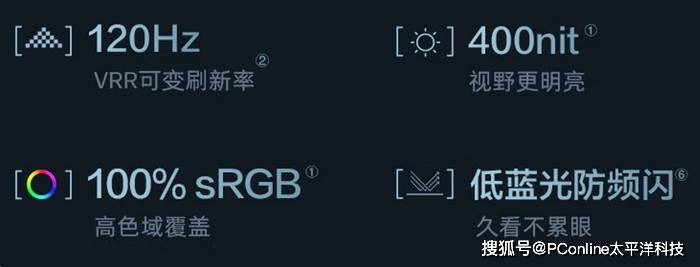 低蓝光模式什么意思  第1张