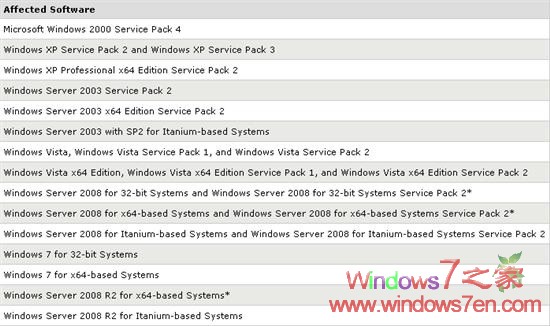 windows下不支持ssl怎么解决