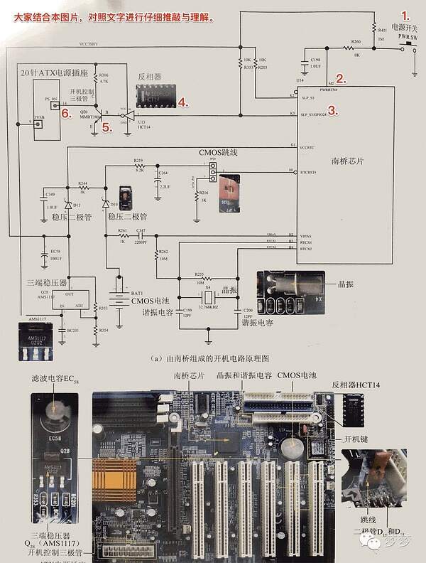 电脑主板供电电路原理  第1张