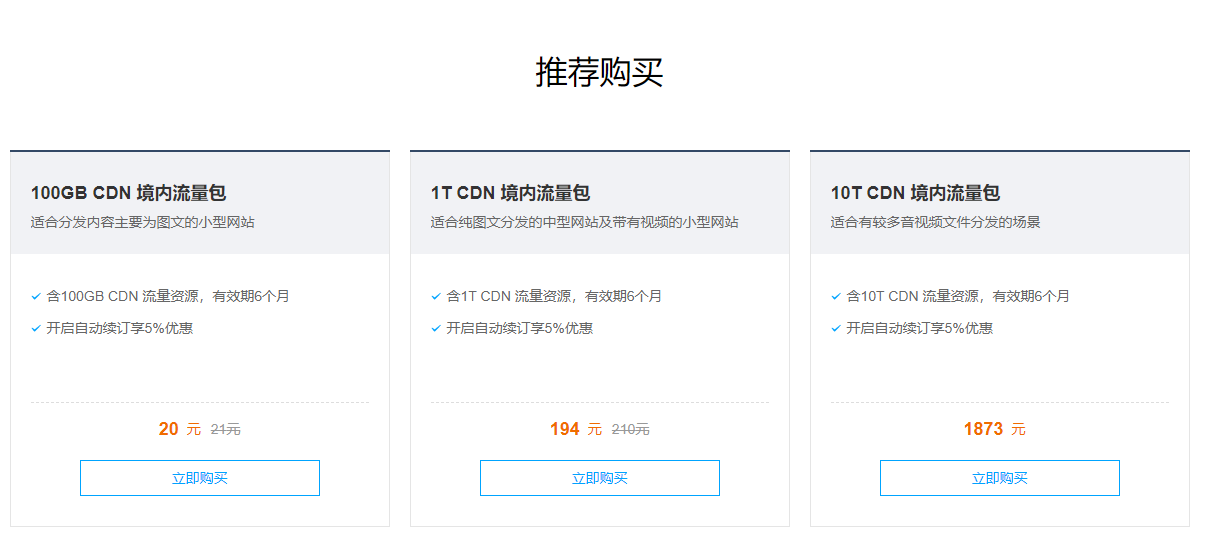 阿里云cdn购买那个好  第1张