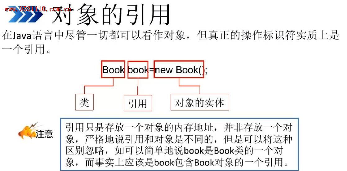 java创建对象方法有哪些类型  第1张