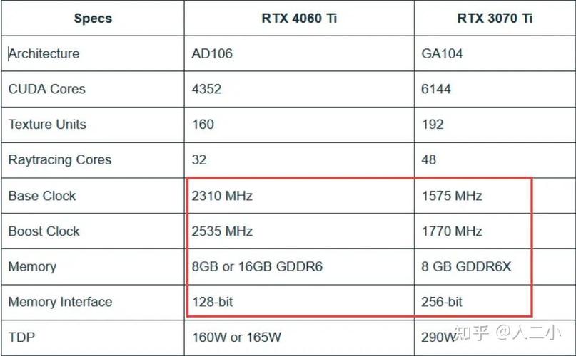 r7430相当于什么显卡  第1张
