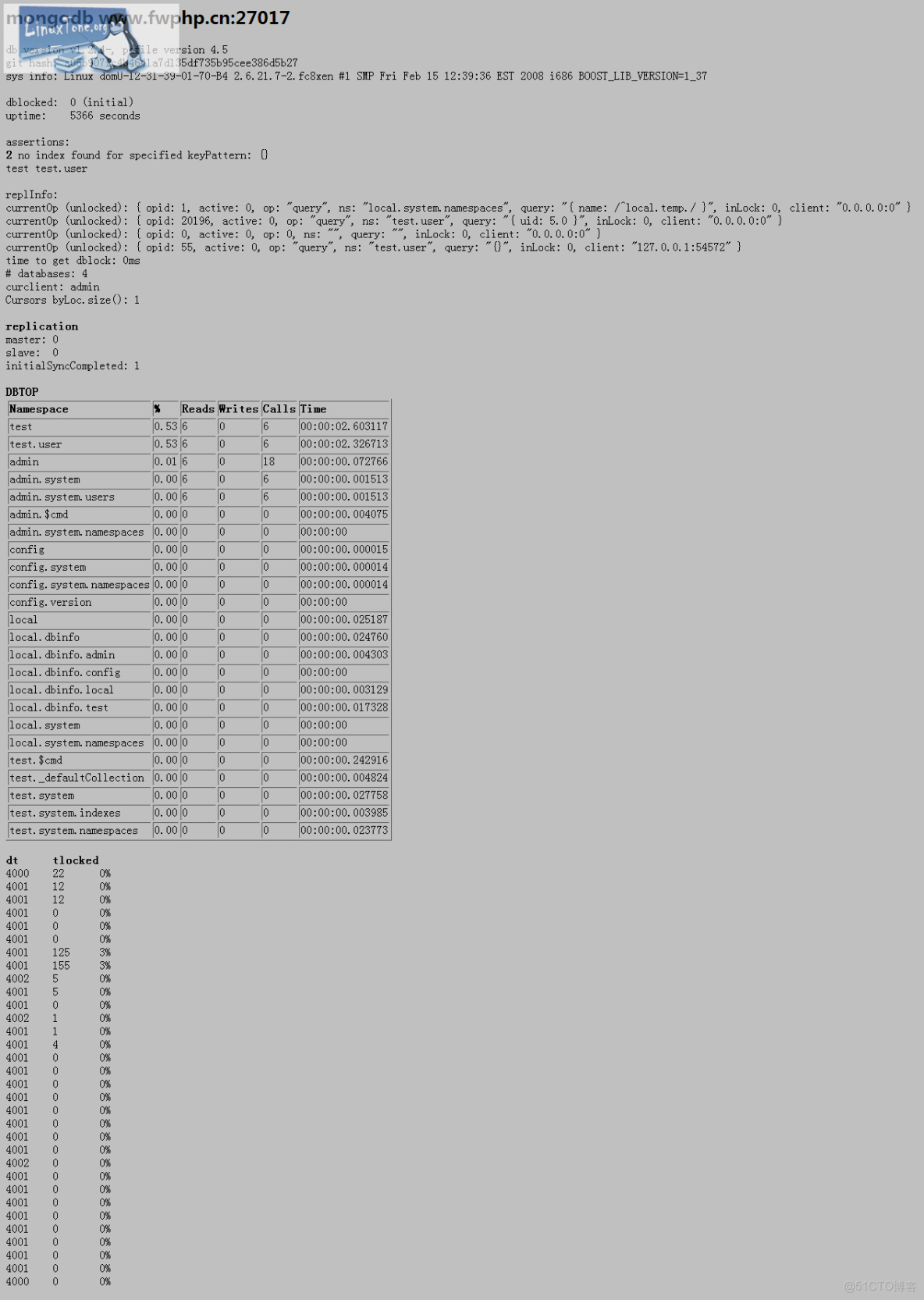 mongodb 删除表