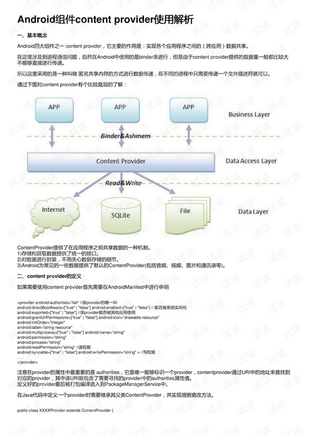 Android中ContentProvider怎么调用