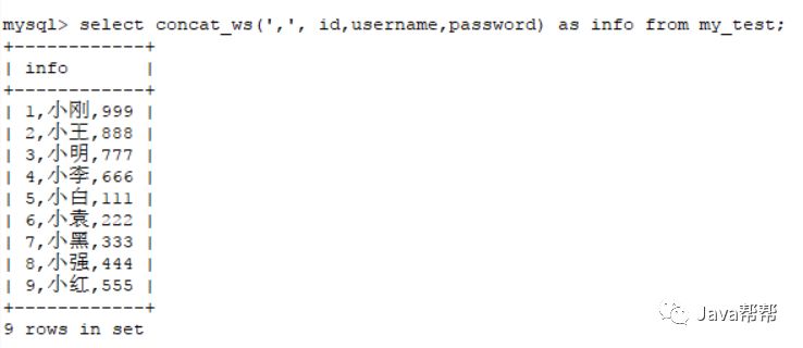 pgsql中group_concat的作用是什么