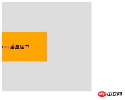 css怎么实现垂直居中  第1张