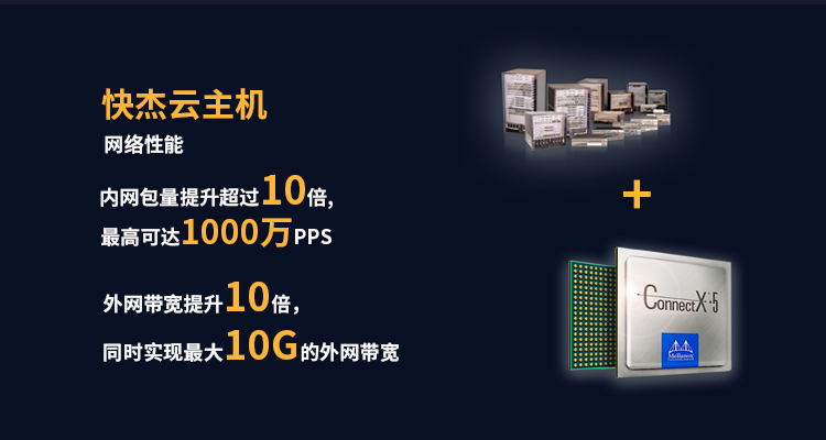 ucloud快杰云主机  第1张