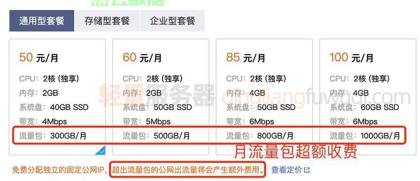 服务器送流量  第1张