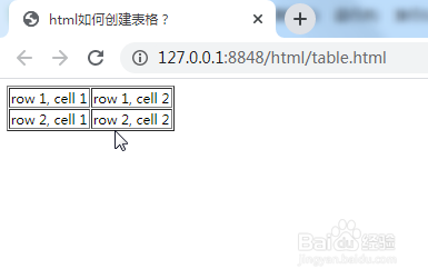 html如何创建一个表格