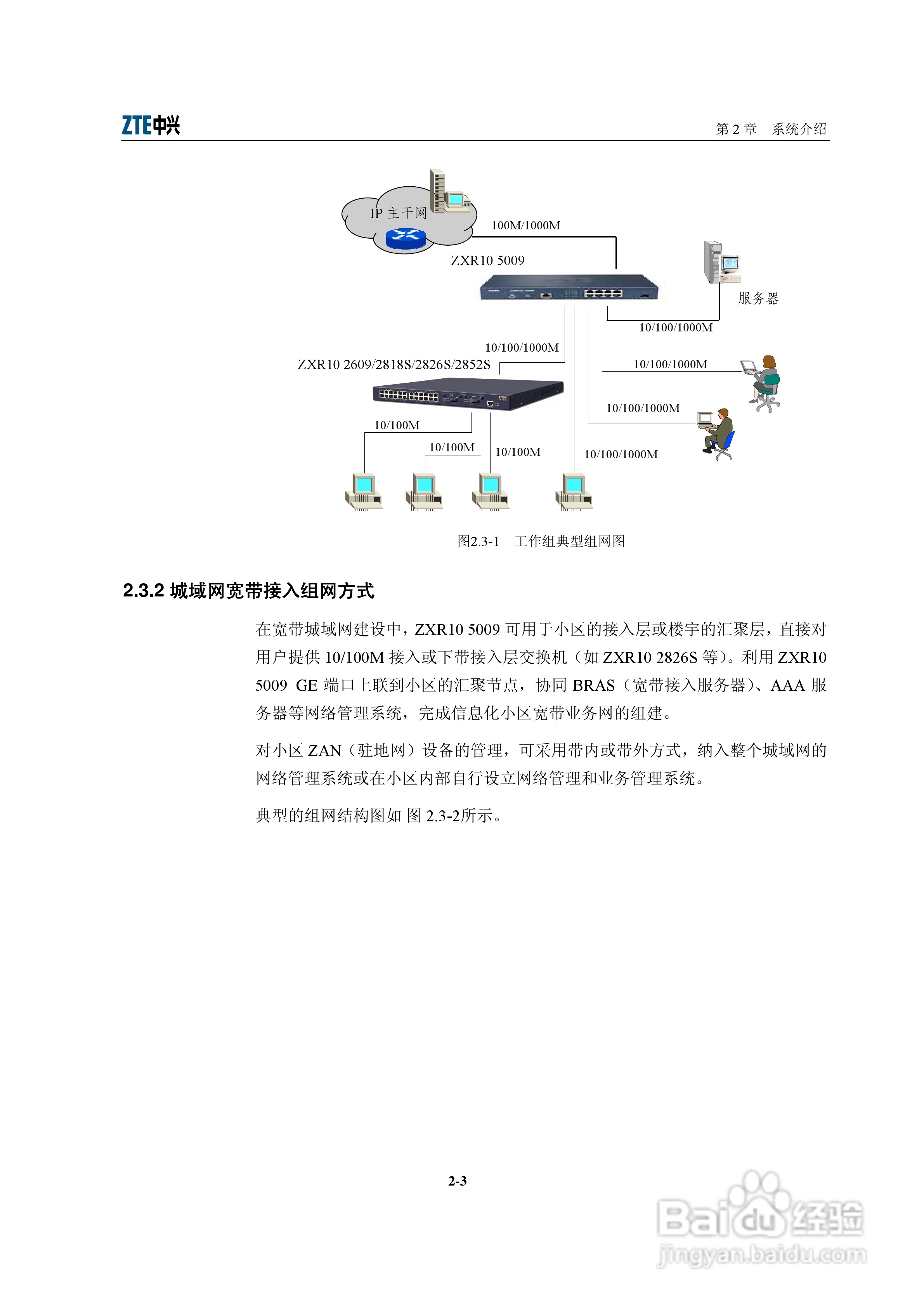 中兴交换机设置，中兴ZXR102609如何设置在线等答案「中兴zxj10交换机」  第1张