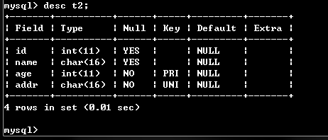 mysql怎么指定一个表的主键  第1张