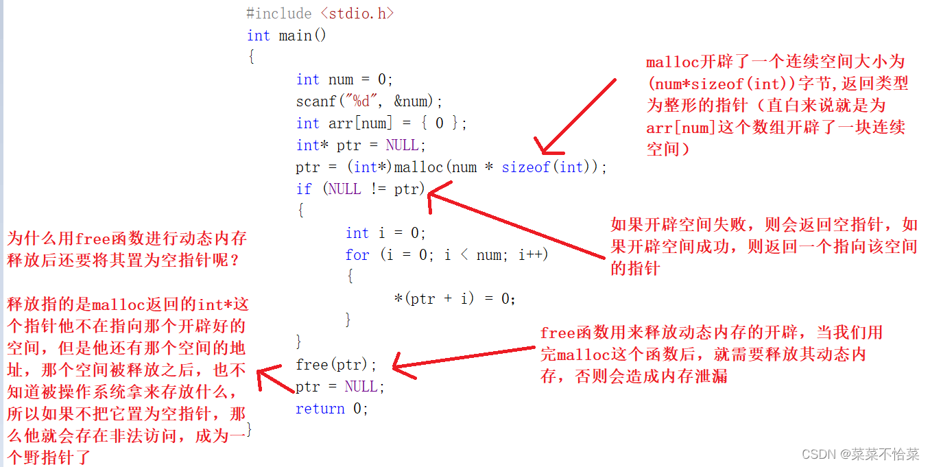 c语言怎么操作内存  第1张
