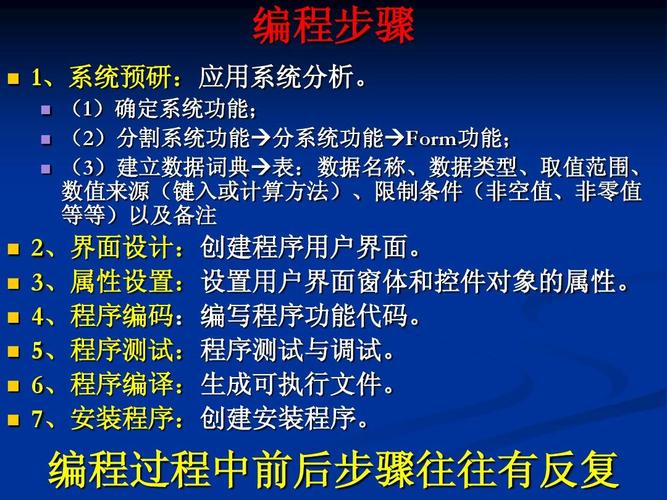 程序是什么  第1张