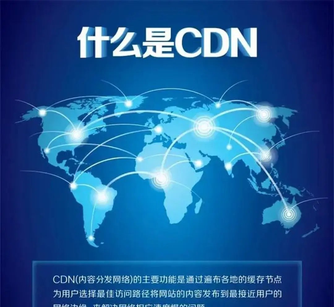 关于国内CDN流量的疑问与探讨  第1张