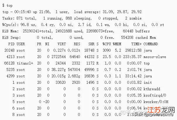 linux 服务器检测工具  第1张