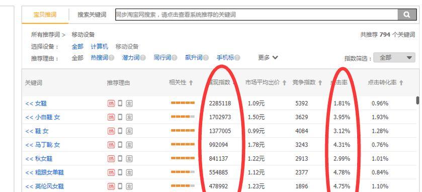 淘宝关键词查询能否免费使用,如何提高淘宝关键词查询的效率