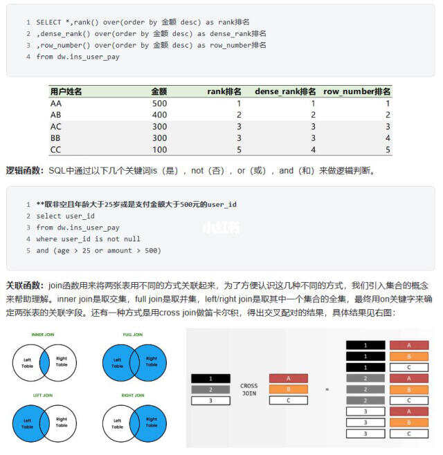 sql bit类型使用的方法是什么