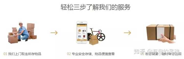 搬家问题解决方案：如何顺利完成域名转入？  第1张