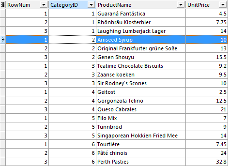 sql row number函数