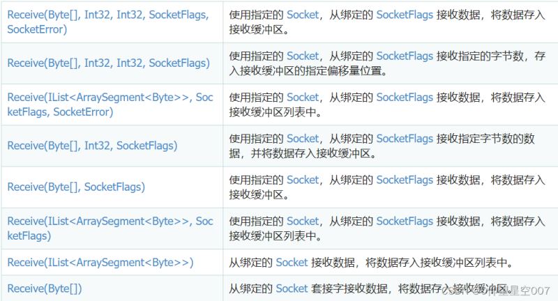 关于c语言socket接收长数据库数据的实现问题？  第1张
