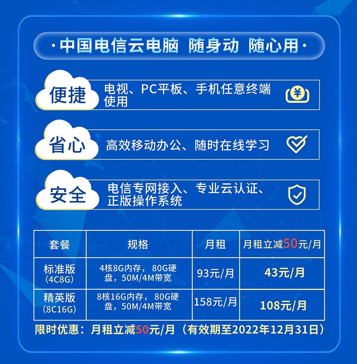 云电脑租用费用怎么算的  第1张