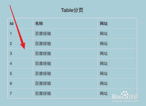 html页面如何分页  第1张