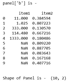 python中shape函数的用法panda  第1张