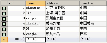 sql中replace函数怎么用  第1张
