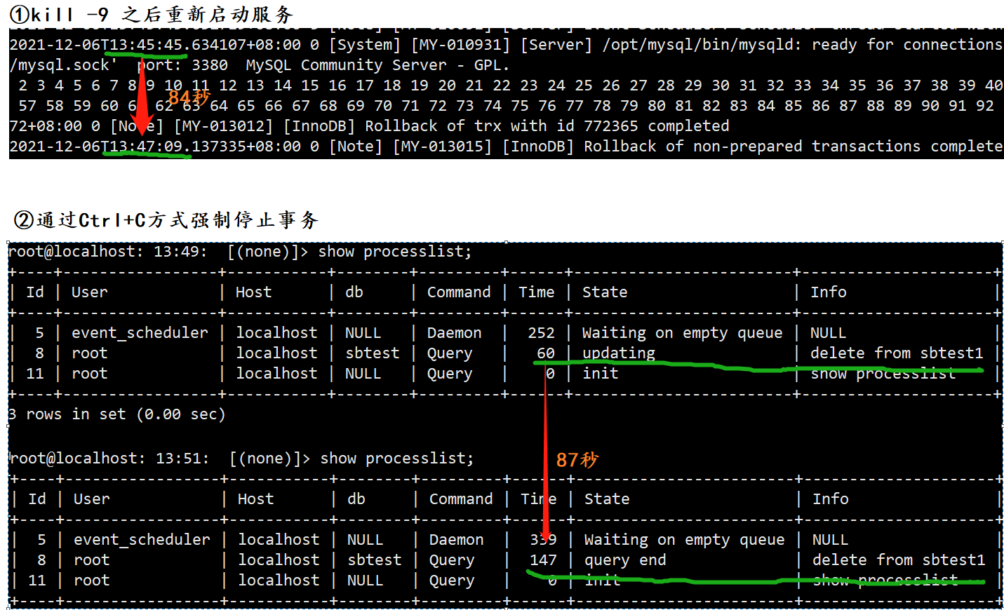 MySQL中rollback的作用是什么  第1张