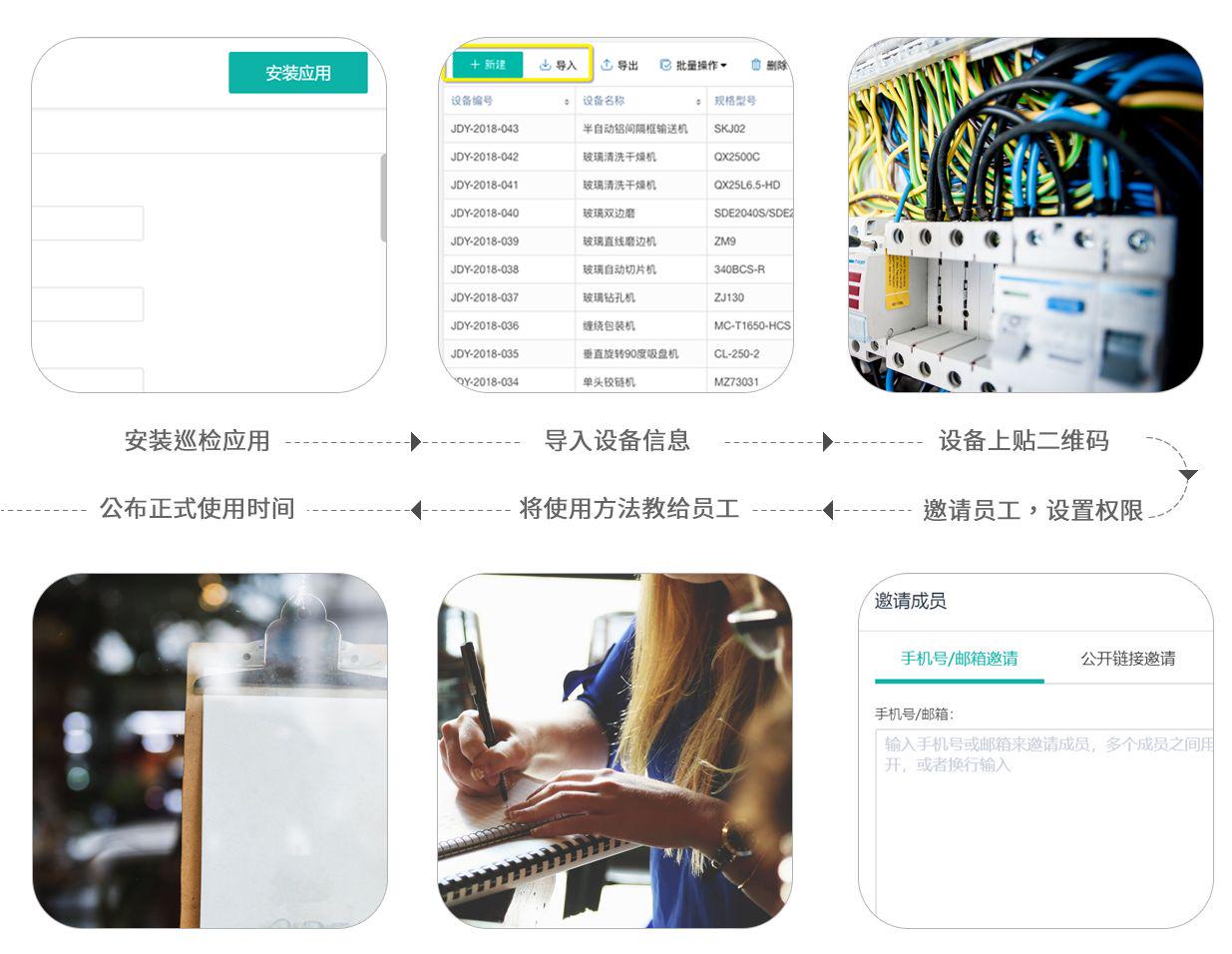关于安全监控与巡检折扣的问题有哪些？  第1张