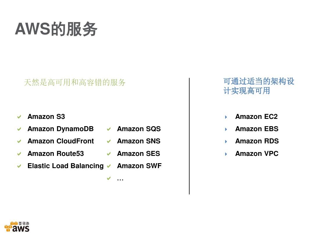 aws 高可用  第1张