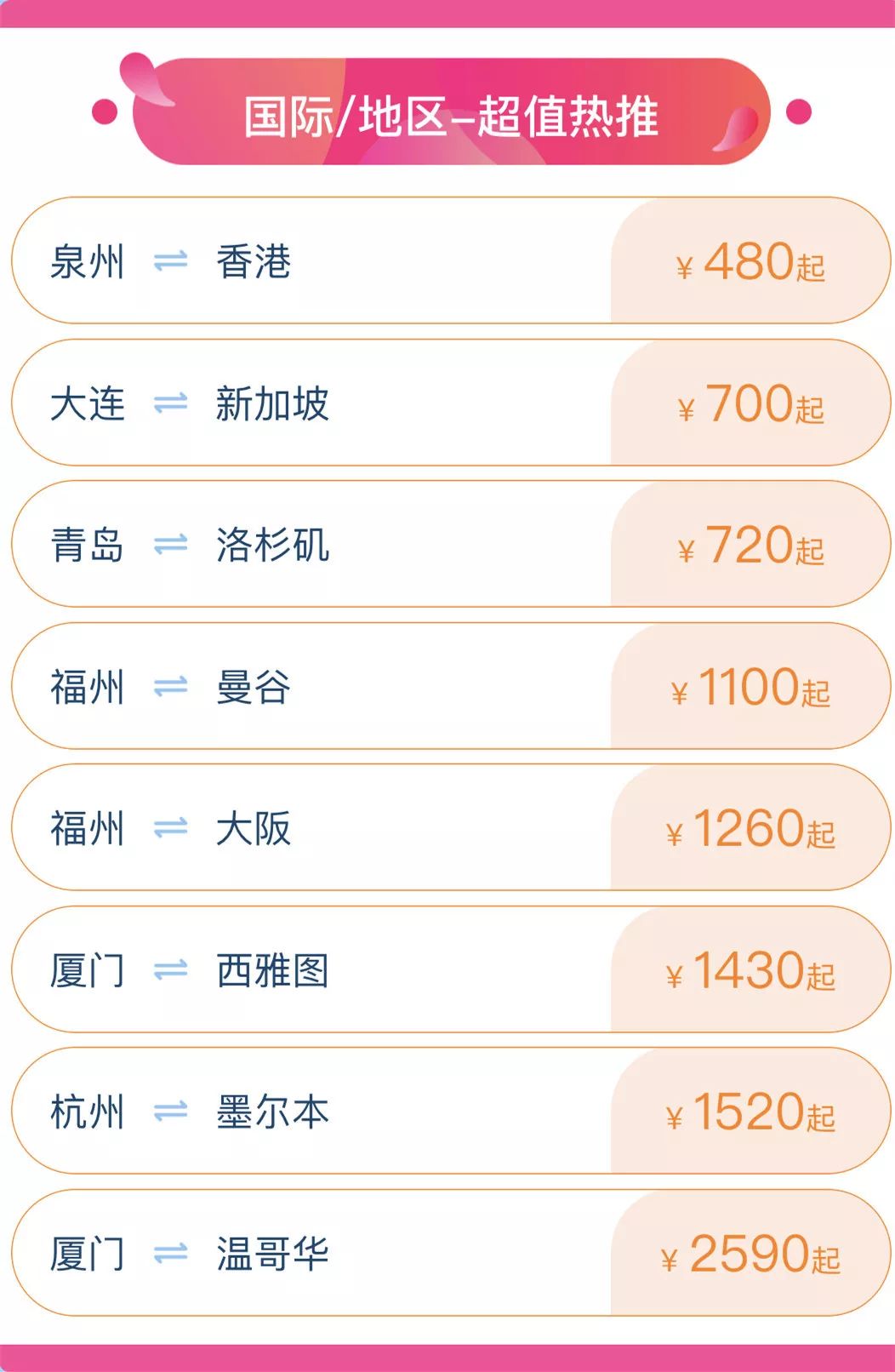 国内价格低的香港vps租用推荐  第1张