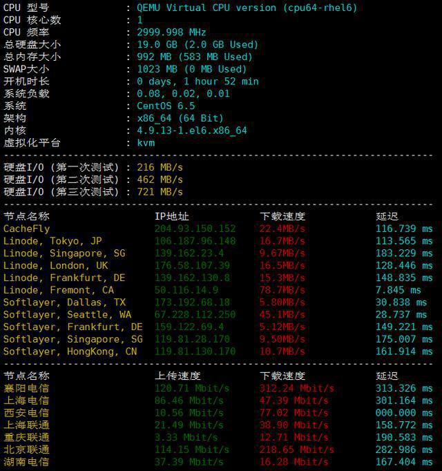 带宽大的vps有哪些优缺点  第1张