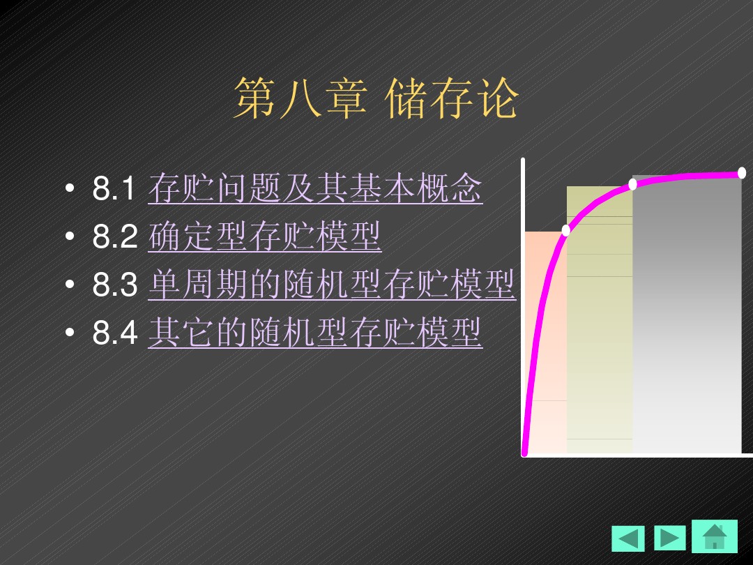 存储论