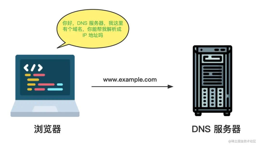 服务器对接中兴存储问题解析或者为何服务器无法对接中兴存储？