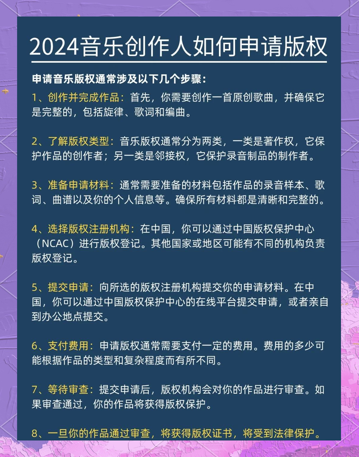 音乐版权怎么申请  第1张