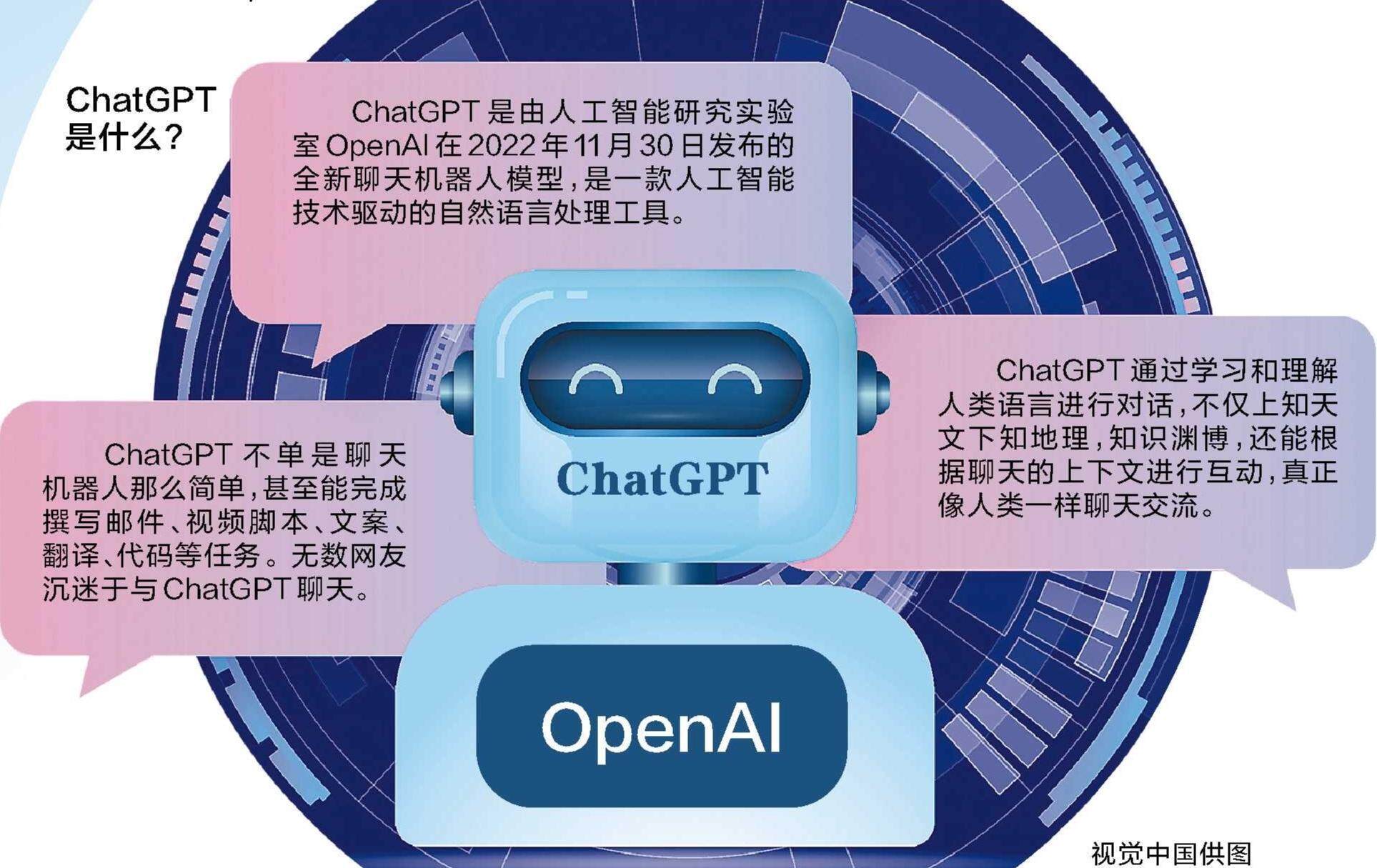 通过 OpenAI API搭建ChatGPT钉钉聊天机器人  第1张