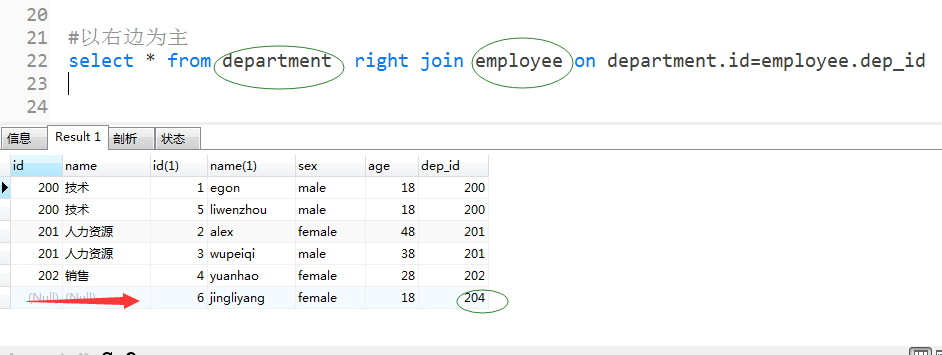 python 批量存储mysql数据库_将Spark作业结果存储在MySQL数据库中，缺少pymysql模块，如何使用python脚本访问MySQL数据库？  第1张