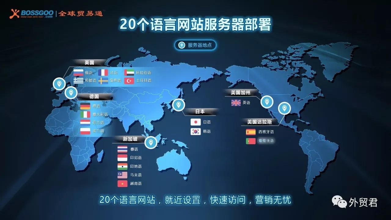 为什么亚洲服务器使用英文作为界面语言？  第1张