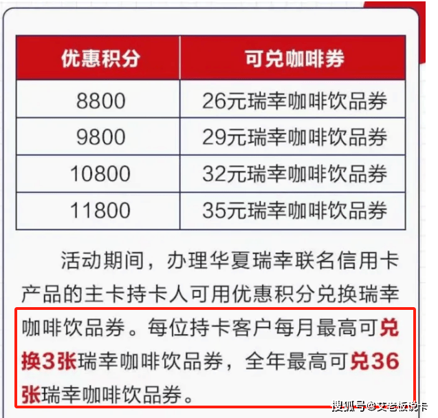 SvenHost：美国VPS全线最高40%优惠，1核1G50G/1Gbps@1TB，月付4.2美元