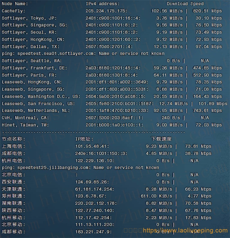 Hostnet : 10€/月/1C1G30G硬盘/拉脱维亚/不限流量KVM  第1张