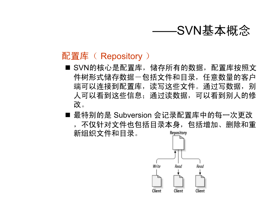 svn 搭建  第1张