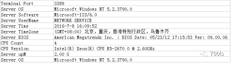 如何识别和查看服务器的具体型号？  第1张