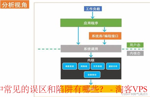 如何有效操作泛站群并避免常见陷阱？  第1张
