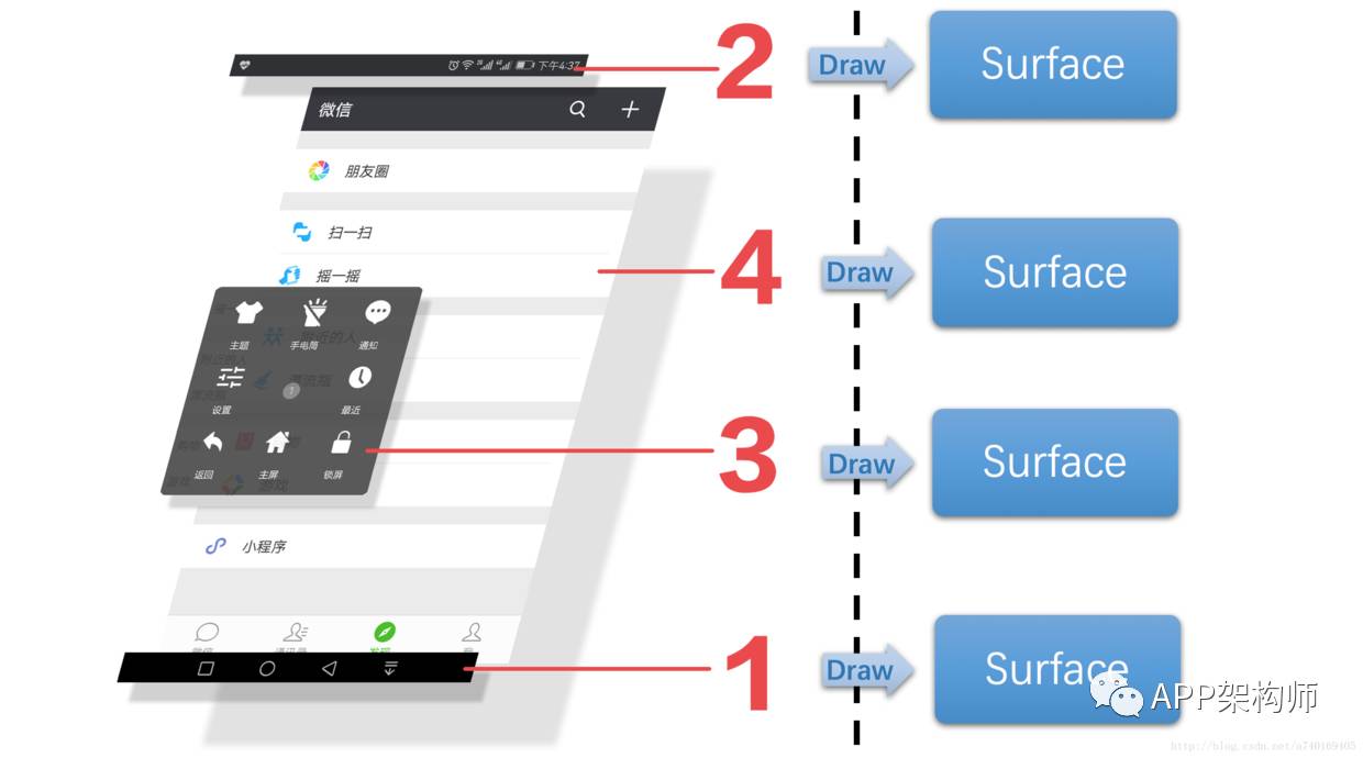 Android网络图片显示技术解析？  第1张