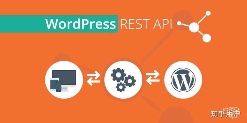 WordPress的前端页面是如何构建的？
