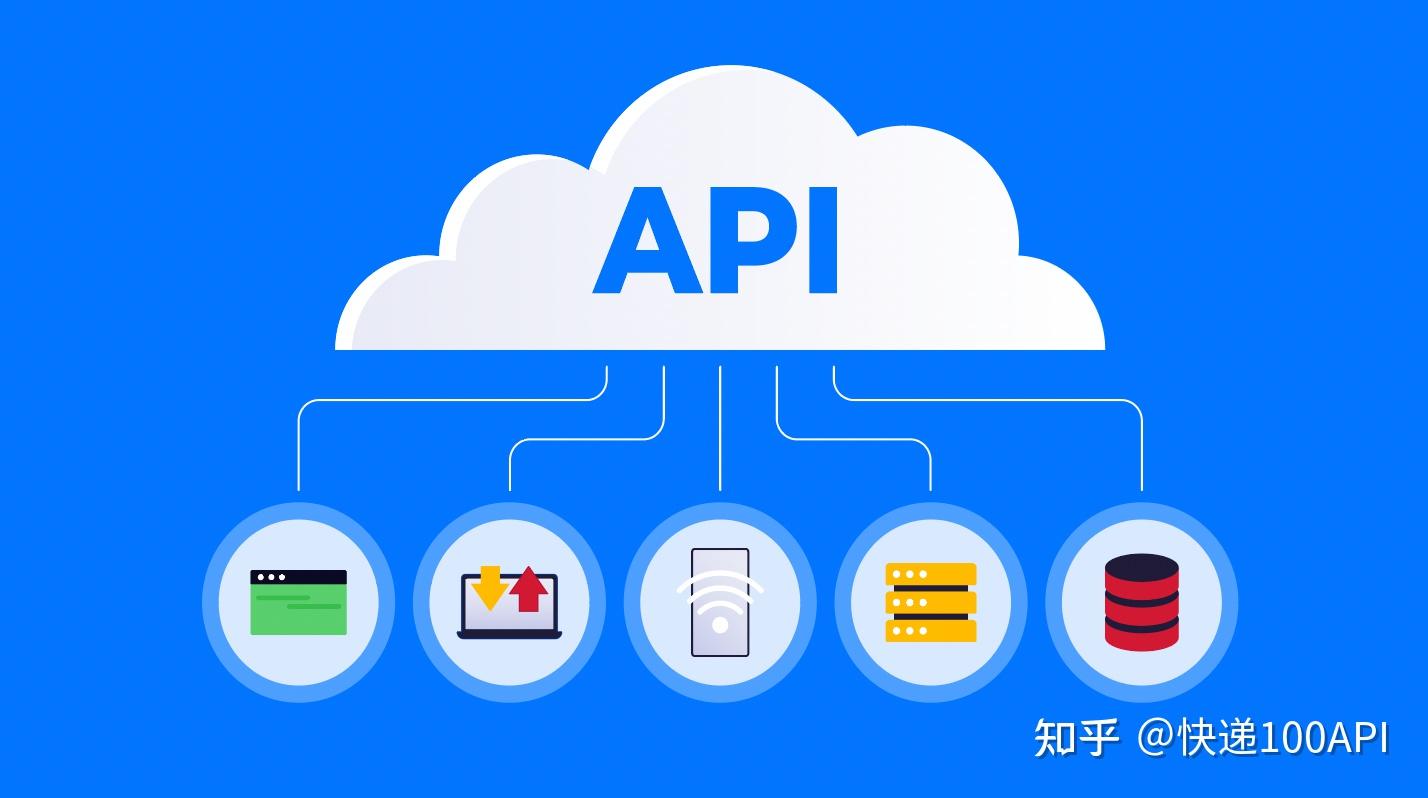 关于Android物流API接口的应用与实现疑问标题，Android物流API接口如何实现高效集成？  第1张